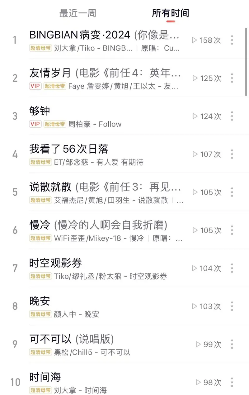 听歌排行截图